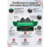 Электромобиль Mercedes-Benz GT R (зеленый, 4WD, 12V) - HL289-GREEN