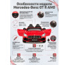 Электромобиль Mercedes-Benz GT R (красный, 4WD, 12V) - HL289-RED