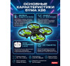 Радиоуправляемый квадрокоптер Syma X26 RTF 2.4G - X26